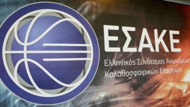 Προγνωστικά Πρωτάθλημα Μπάσκετ - Α1 Ελλάδας 2019/20