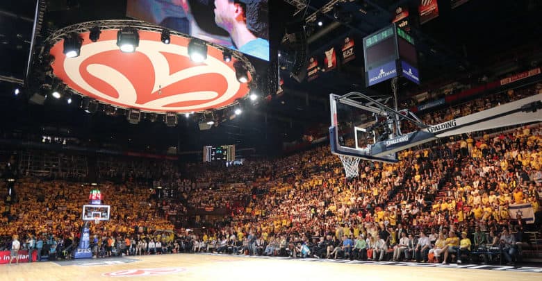 Στοίχημα στις νίκες των ομάδων της Euroleague 2019/20