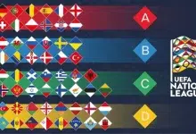 Προσφορά Nations League Σκωτία - Ελλάδα