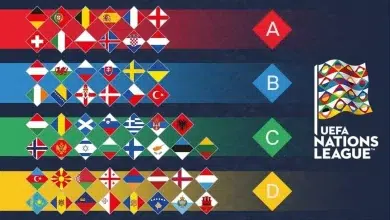 Προσφορά Nations League Σκωτία - Ελλάδα