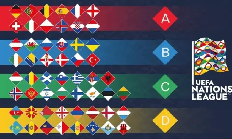 Προσφορά Nations League Σκωτία - Ελλάδα